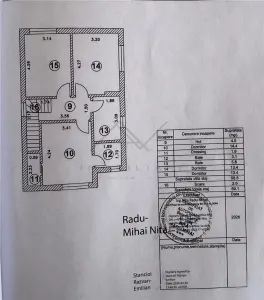 VILA INDIVIDUALA SAFIRULUI BRAGADIRU | CLIMATIZARE INCALZIRE PARDOSEALA | PREMIUM - foto 19