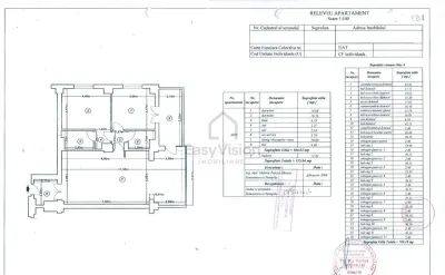 3 camere | Orhideea Gardens | Grozavesti | 2 parcari | Sector 6 - foto 19