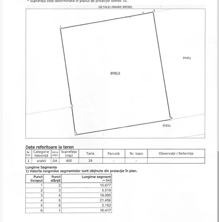 Bradu | Teren intravilan 400 mp | Deschidere 19 ml | Utilitati la limita - foto 3