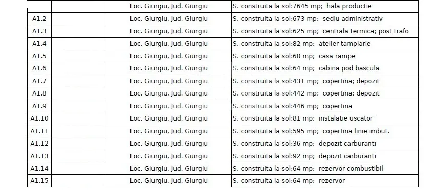 GIURGIU | Hala 5.000 mp | Acces TIR | Parcare TIR | Inaltime 7m - foto 2