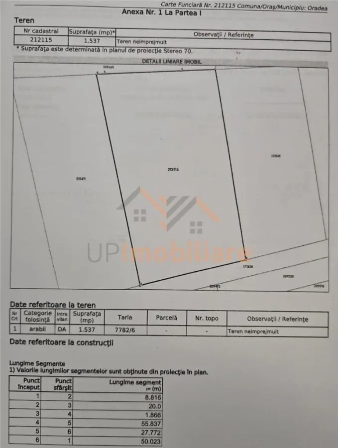 TEREN INTRAVILAN | 1537 mp | ZONA INDUSTRIALA EST | ORADEA | BIHOR - foto 2