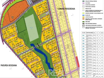 Teren de vanzare cu Puz aprobat - 210 000 mp - Mogosoaia - Mogosoaia