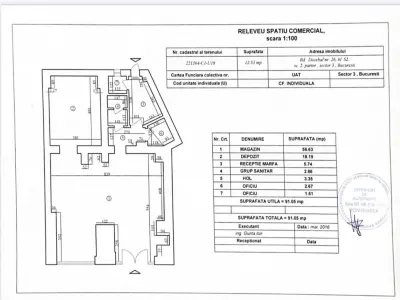 Inchiriere spatiu comercial zona Decebal - foto 9