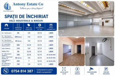 Antony Estate | Hale, Depozite & Birouri de Închiriat | 30 - 500 mp | Oradea - Oradea