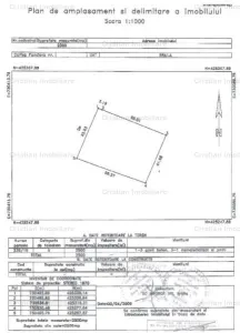 Teren intravilan 2500 mp zona Chercea, 70m front stradal - Braila