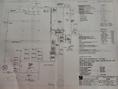 SuperMarket -Spatiu comercial zona Microhala - Braila