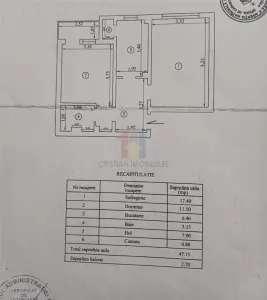 SUPER PRET 2 camere, confort 1 zona Hipodrom, etaj 2 - foto 7