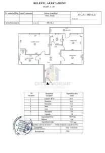 Apartament 3 camere Brăila - poza 2