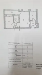 Vanzare Apartament 2 Camere Gorjului | Renovat Complet | Metrou - foto 7