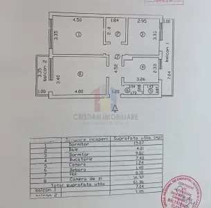 ETAJ 2! Apartament 3 camere DECOMANDAT, zona Calea Galati - foto 9