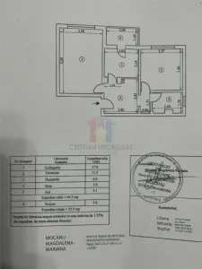 LIBER 2 camere, etaj 3, Disponibil Imediat, Buzaului - Braila