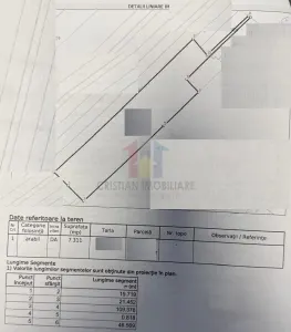 Teren arabil Brailita ,7300 mp, ingradit, 14 euro/mp - Braila