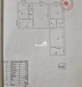 Apartament 3 camere 1 Decembrie 1918 - Bucuresti