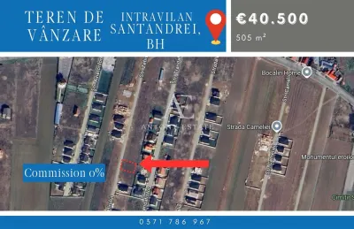 Antony Estate | Teren Intravilan de vanzare- Santandrei - Santandrei