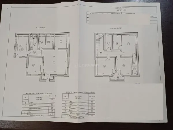 Casă 5 camere Domnești - poza 17