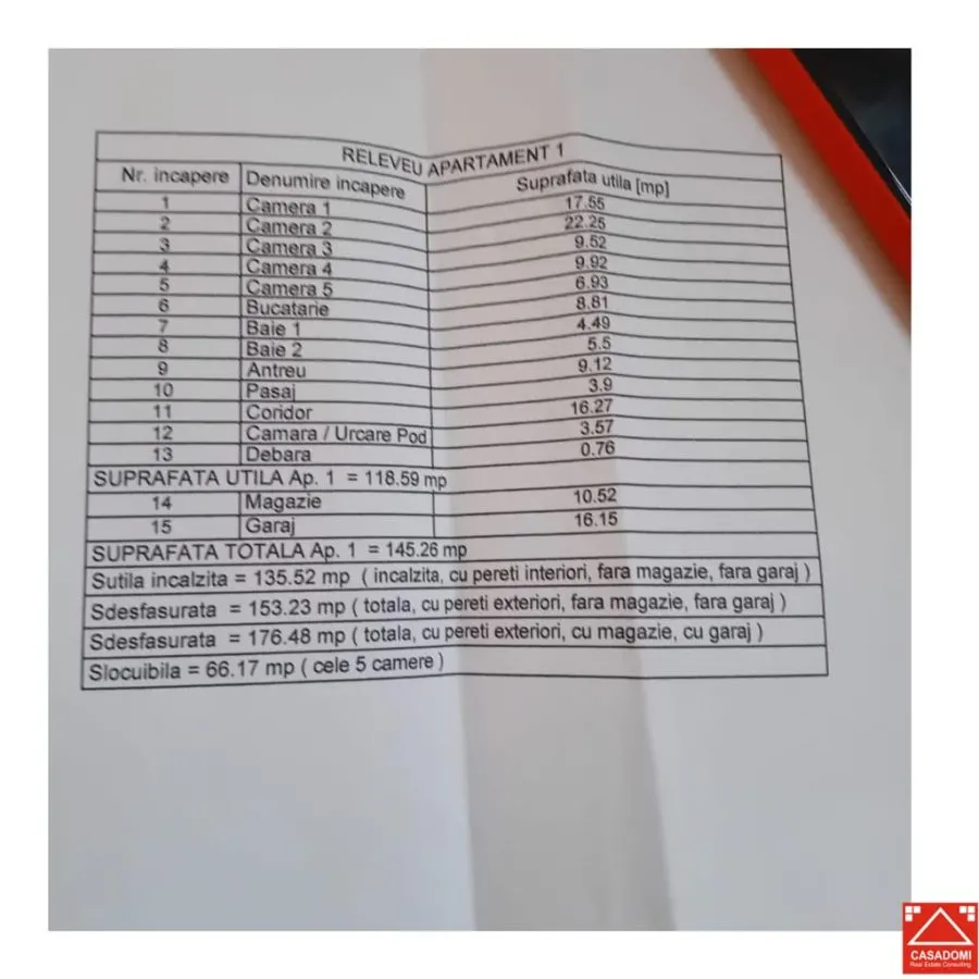 Casa pentru locuit sau afacere, zona Vlaicu - foto 4