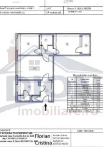 PREȚ BOMBĂ Dr Taberei | Al Calatis | Et 2/4 | 107.000 € - foto 4