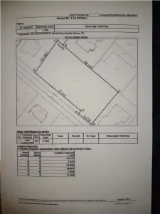Teren intravilan Valea Adanca cu autorizatie constructie - Valea Adanca