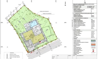 teren intravilan semicentral Iasi cu autorizatie construire - Iasi