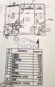 APARTAMENT 2 CAM RENOVAT, PIATA SUDULUI - Bucuresti