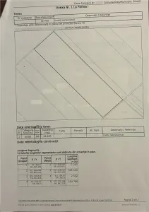 Pachet 3 terenuri intravilane Sinesti 12 euro/mp - foto 2