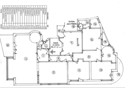Apartament 5 camere, Piata  Victoriei pretabil pentru firma - foto 10