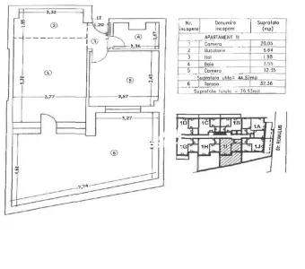 Vanzare apartament 2 camere Lux Unirii-Basarab-Parcare - Bucuresti