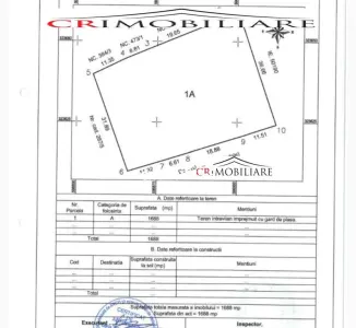 De vanzare  6 loturi teren  Theodor Pallady  Oportunitate investitie - Bucuresti