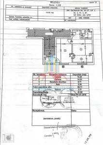 Apartament 2 camere Chiajna - poza 34