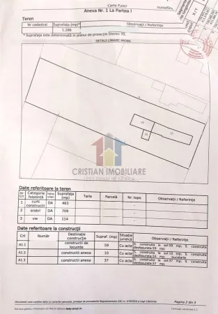 Casă 4 camere Chiscani - poza 3