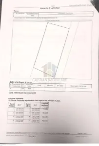 Teren intravilan, 800 mp, deschidere 19 m, Cazasu - Cazasu
