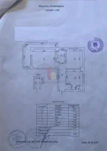 2 camere, 62 mp, balcon 11 m, Mobilat si Utilat, Ultracentral - foto 11