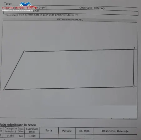 Teren Tulcea - poza 5