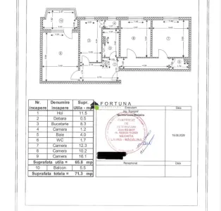 Ocazie! Apartament 3camere decomandat 71 mp etaj 1/4 Carpatilor - foto 3