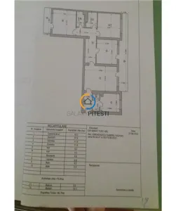 Apartament 4 camere Craiovei, etajul 1 , cu centrala termică noua - Pitesti