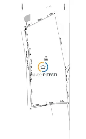 Teren Pitești - poza 1