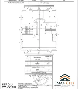 Cladire 3 etaje, 7 apartamente, Alpha Bank, Pacurari - foto 3