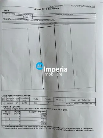 Teren Iași - poza 2