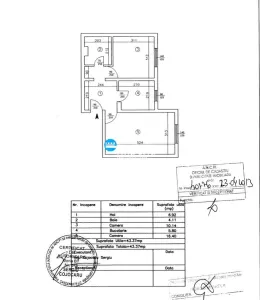 Apartament 2 camere decomandat Podul de Fier - Iasi