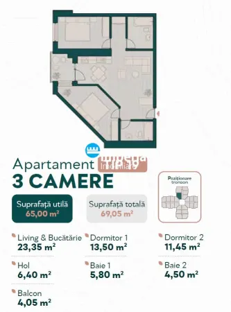Apartament 3 camere Iași - poza 4