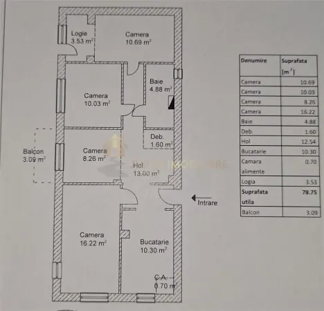 Apartament 4 camere Cluj-Napoca - poza 19