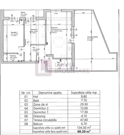 Apartament 3 camere Sibiu - poza 7