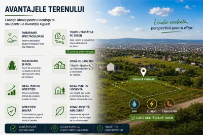 Teren intravilan 2.000 mp | 2 CF-uri | PUZ | Str. Mark Twain, Cluj-Napoca - foto 3