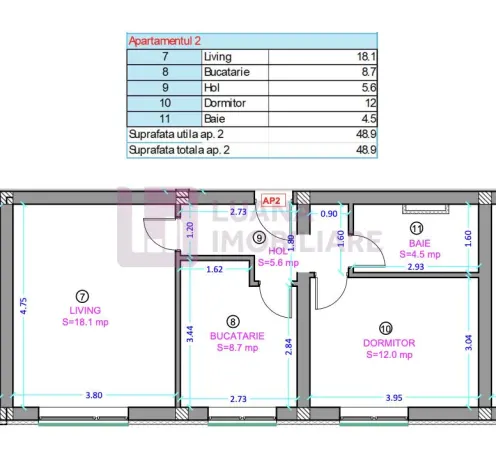 Apartament 2 camere Șelimbăr - poza 8