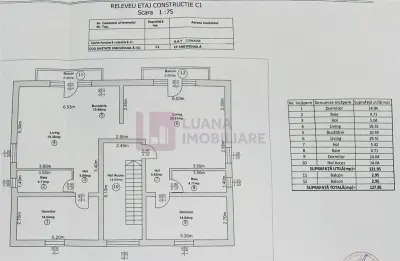 Spatiu de birouri | 122 mp utili | Cartierul Arhitectilor | parcari private | - foto 9