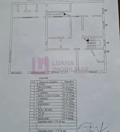 Hotel/Pensiune Paltinis - poza 22
