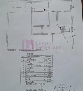 Afacere la cheie | Vila de 3 stele | Paltinis | amenajata complet - foto 22