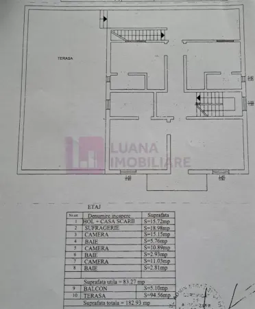 Hotel/Pensiune Paltinis - poza 23