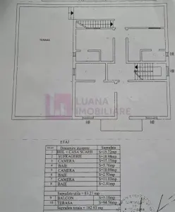 Afacere la cheie | Vila de 3 stele | Paltinis | amenajata complet - foto 23