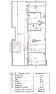 Penthouse 4 camere de vanzare | Selimbar | 94 mp | terasa 81 mp - foto 7
